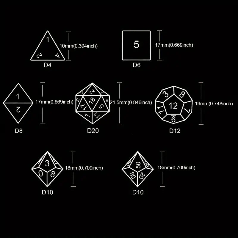 7pc Dragon King's Eye Dice Set